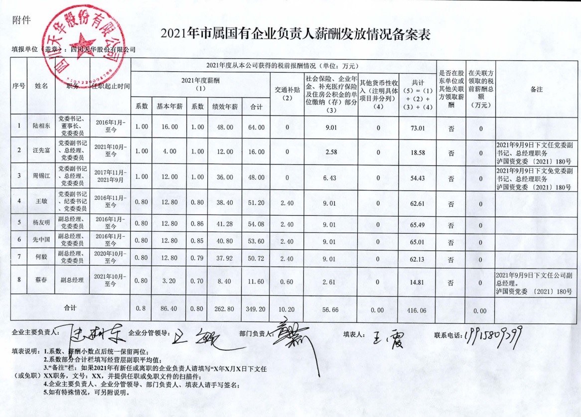 企業(yè)負(fù)責(zé)人.jpg